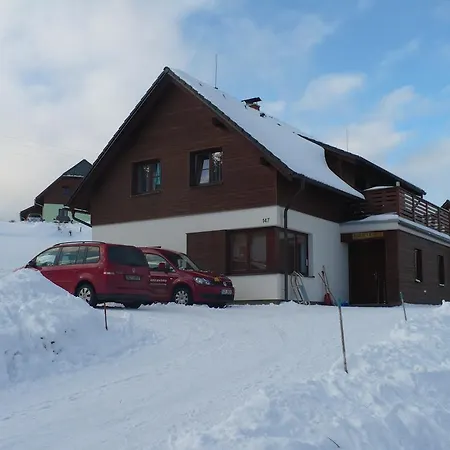 Wellness Kastanek Apartment *